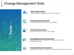 Change management tools powerpoint slide rules