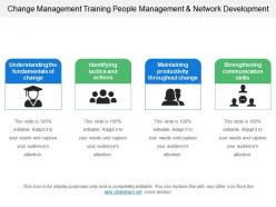 Change management training people management and network development