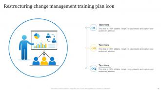 Change Management Training Plan Powerpoint Ppt Template Bundles