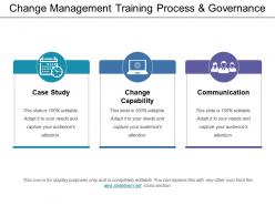 Change management training process and governance
