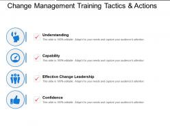 Change management training tactics and actions