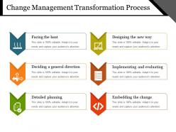 Change Management Transformation Process Sample Of Ppt