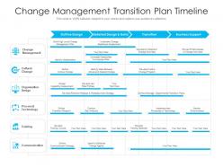 Change management transition plan timeline