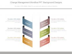 Change management workflow ppt background designs