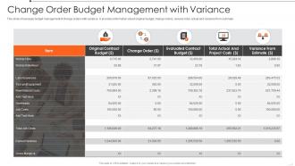 Change Order Budget Management With Variance