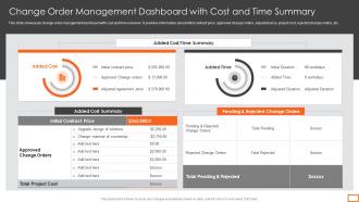 Change Order Management Dashboard With Cost And Time Summary