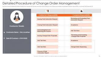 Change Order Management PowerPoint PPT Template Bundles