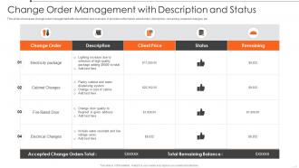 Change Order Management With Description And Status