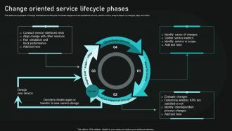 Change Oriented Service Lifecycle Phases