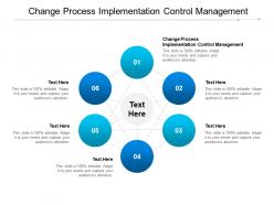 Change process implementation control management ppt powerpoint presentation professional icons cpb