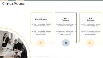 Change Process In Powerpoint And Google Slides Cpb