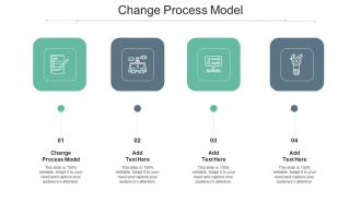 Change Process Model In Powerpoint And Google Slides Cpb