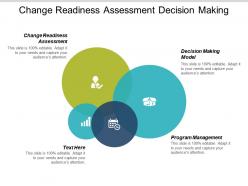 Change readiness assessment decision making model program management cpb