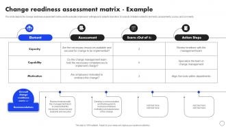 Change Readiness Assessment Matrix Example Implementing Operational Change CM SS