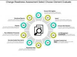 Change readiness assessment select choose element evaluate