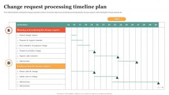 Change Request Processing Timeline Plan