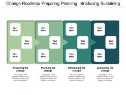 Change roadmap preparing planning introducing sustaining