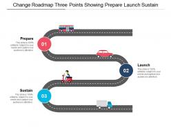 Change roadmap three points showing prepare launch sustain