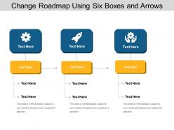 Change roadmap using six boxes and arrows