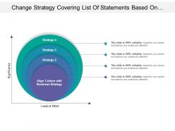 Change Strategy Covering List Of Statements Based On Level Of Effort And Significance