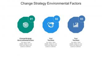 Change strategy environmental factors ppt powerpoint presentation icon images cpb