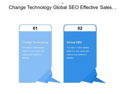 Change technology global seo effective sales techniques niche strategy cpb