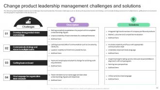 Change To Product Leadership Management Powerpoint Ppt Template Bundles Analytical Compatible
