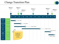 Change transition plan powerpoint templates