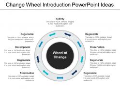 Change Wheel Introduction Powerpoint Ideas