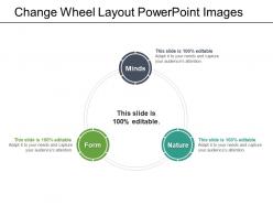 Change Wheel Layout Powerpoint Images