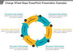 Change Wheel Steps Powerpoint Presentation Examples