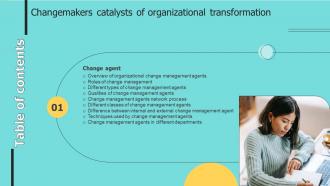 Changemakers Catalysts Of Organizational Transformation Table Of Contents CM SS V