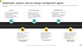 Changemakers Catalysts Organizational Stakeholder Analysis Used By Change Management CM SS V