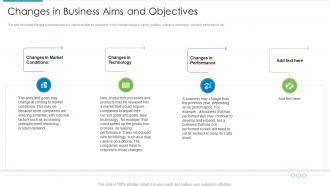 Changes in business aims and inorganic growth strategies and evolution ppt elements