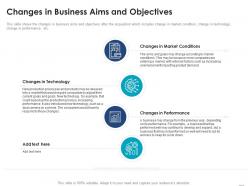 Changes in business aims and objectives consider inorganic growth expand business enterprise