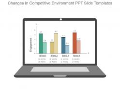 Changes in competitive environment ppt slide templates