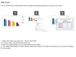 Changes in competitive environment sample of ppt presentation