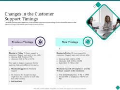 Changes in the customer support timings customer onboarding process optimization