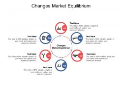 Changes market equilibrium ppt powerpoint presentation model example file cpb