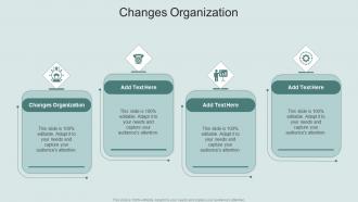 Changes Organization In Powerpoint And Google Slides Cpb