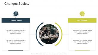Changes Society In Powerpoint And Google Slides Cpb