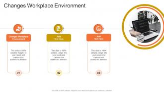 Changes Workplace Environment In Powerpoint And Google Slides Cpb
