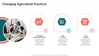 Changing Agricultural Practices In Powerpoint And Google Slides Cpb