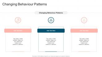 Changing Behaviour Patterns In Powerpoint And Google Slides Cpb