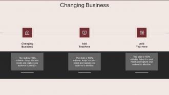 Changing Business In Powerpoint And Google Slides Cpb