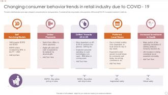 Changing Consumer Behavior Trends In Retail Industry Due To Covid 19