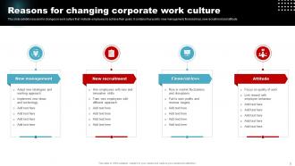 Changing Corporate Culture Powerpoint Ppt Template Bundles