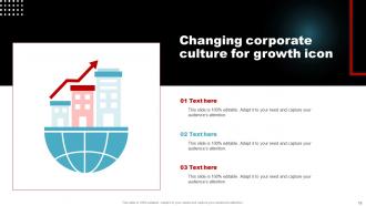 Changing Corporate Culture Powerpoint Ppt Template Bundles