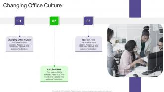 Changing Office Culture In Powerpoint And Google Slides Cpb