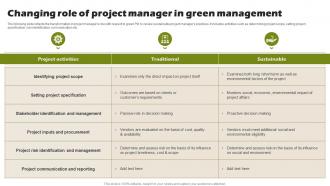 Changing Role Of Project Manager In Green Management